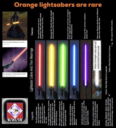 What Does Orange Lightsaber Color Mean The Meaning Of Color