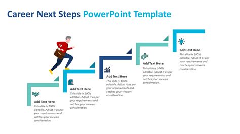 Career Next Steps Powerpoint Template Ppt Templates