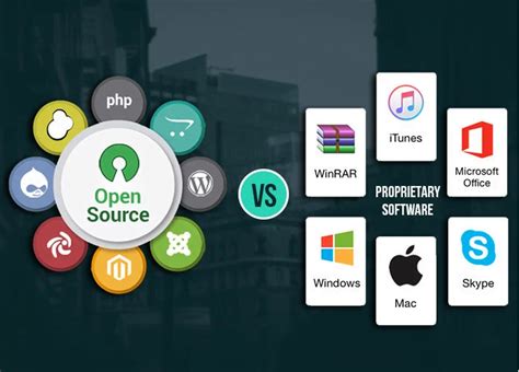 Differences Between Open Source And Closed Source Softwares Archives