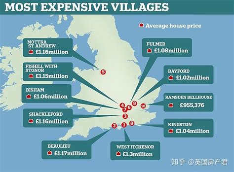 均价130万英镑！ 英国房价最贵的村庄，全是富豪明星聚集地。 知乎