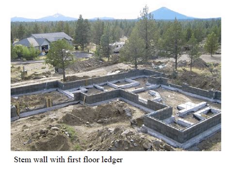 Insulated Stem Walls For Conditioned Crawl Spaces Faswall ICF