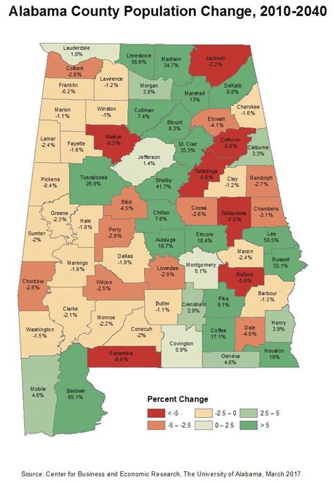 Population Of Montgomery County Alabama Montgomery Alabama Digital