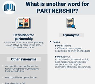 Synonyms for PARTNERSHIP, Antonyms for PARTNERSHIP ...