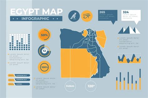 Premium Vector Flat Design Egypt Map Infographic