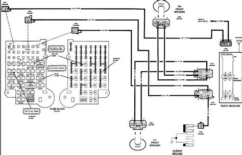 A wiring diagram is a kind of schematic which uses abstract pictorial symbols to exhibit every one of name: I need the stereo wiring diagram for a 1992 chevy G20 ...
