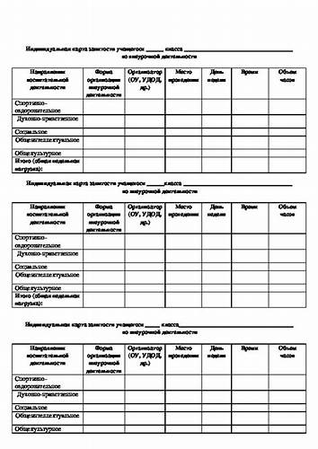 Бесплатный тест индивидуальная диета