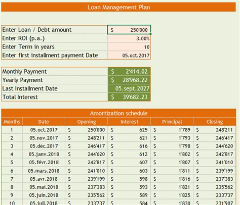 Loan Amortization Schedule Template By Excelmadeeasy