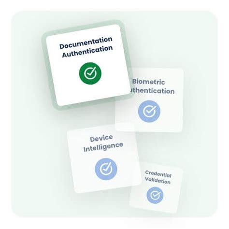 Identity Gateway Provides Simple Authentication Idme