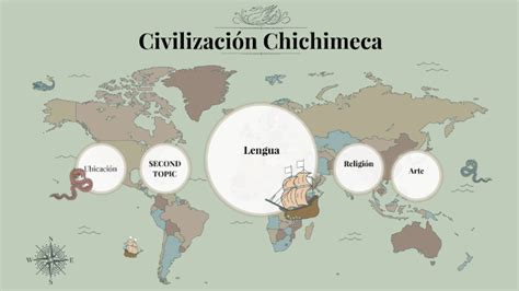 Chichimecas By Alexa Benhumea On Prezi