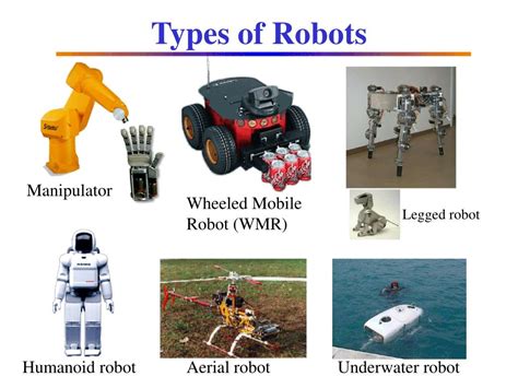 Types Of Robots Presentation