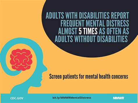 The Mental Health Of People With Disabilities Cdc