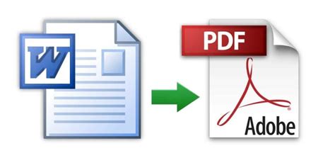 Best Word To Pdf Converter For Windows And Mac 2023