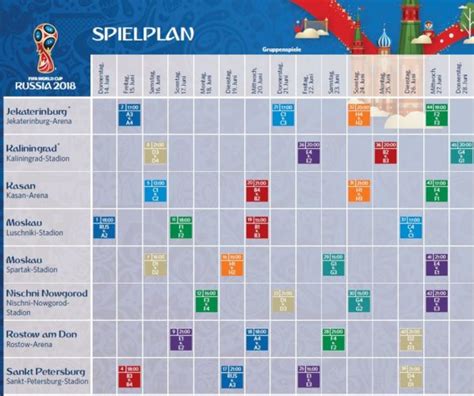 So kann man im freundeskreis oder in der firma ganz unkompliziert ein tippspiel starten. WM 2018 Spielplan als pdf download, Excel & ical Kalender