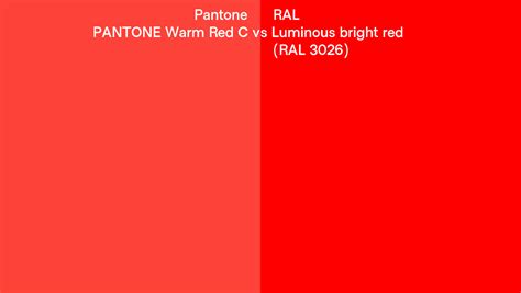 Pantone Bright Red