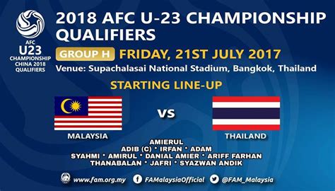 Malaysia vs thailand afc u16 live streaming. Live Streaming Malaysia VS Thailand 21/7/2017 (Kelayakan ...