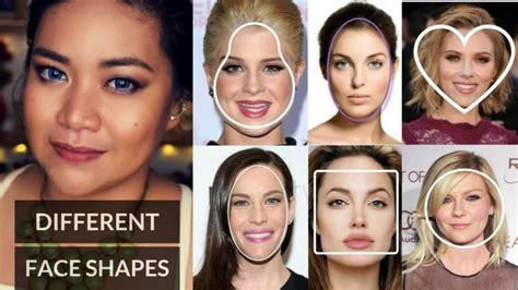 Know Your Personality Type According To Your Face Shape Face And Profile