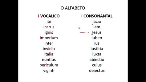 Palavras Em Latim Com Significado