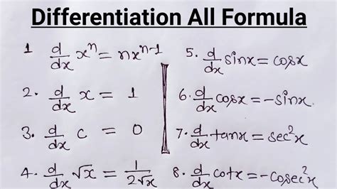 Differentiation Class 12 Avkalan Kaksha 12 Formulabasic Formula
