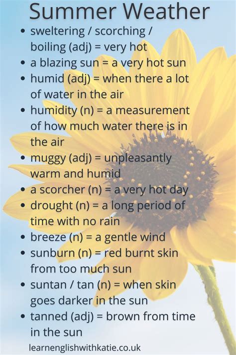 Summer Weather Words Good Vocabulary Words English Vocabulary Words