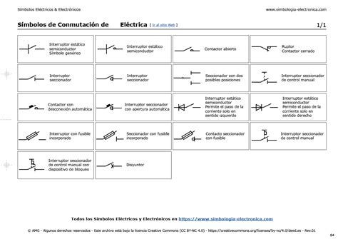 Símbolos Electrónicos Símbolos De Conmutación De Potencia Eléctrica