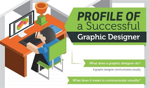 Profile Of A Successful Graphic Designer Infographic ~ Visualistan