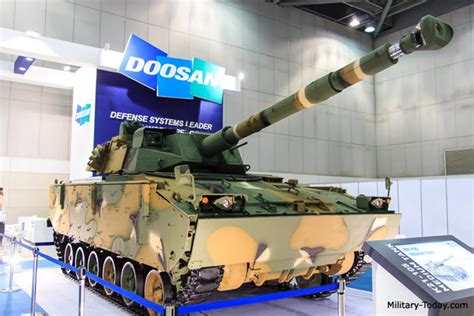 دبابة K21 المتوسطة كوريا الجنوبية Arab Defense المنتدى العربي