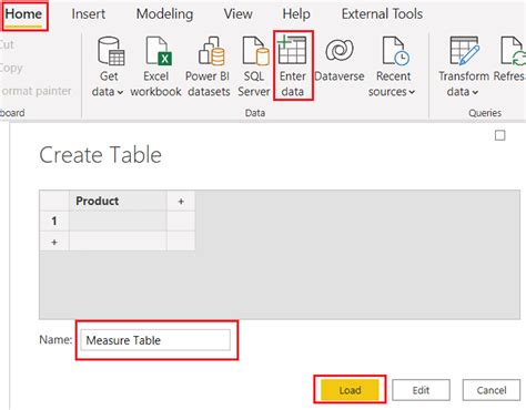 How To Create A Table In Power Bi Helpful Guide Enjoysharepoint