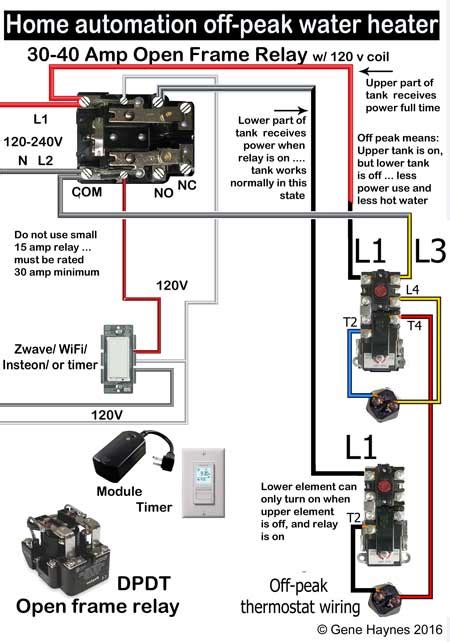 Émeute Devant De Plat How To Wire A Relay Switch Diagram Séparer