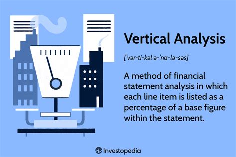 Vertical Analysis Definition How It Works And Example
