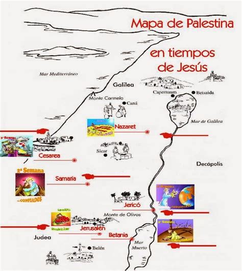 Mapa Conceptual De La Biblia Ppt Nuevo Testamento Powerpoint Images