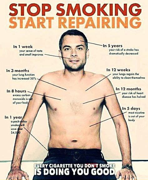 Stop Smoking Start Repairing Stop Smoking Help Quit Smoking Quit Smoking Tips Quit