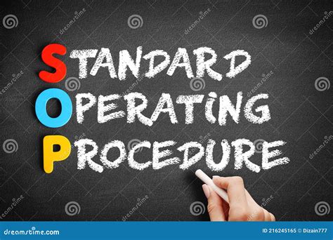 Sop Standard Operating Procedure Acronym On Blackboard Stock Image Image Of Operation
