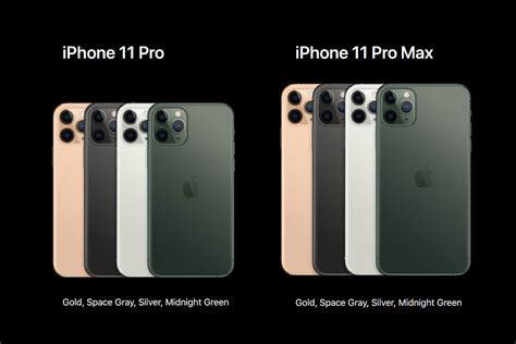 The iphone 11 pro max is available in space gray, silver, midnight green & gold colors. What is new in iPhone 11, iPhone 11 Pro & iPhone 11 Pro ...