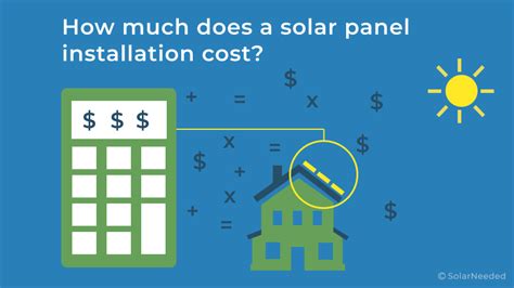 How Much Do Solar Panels Cost In The Us In 2020 Solar Panel Cost