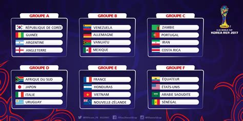 coupe du monde u20 le sénégal connaît ses adversaires en phase de groupes
