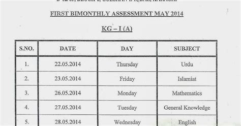Ams First Bimonthly Assessment May 2014 Class Kg 1 Abc Date Sheet