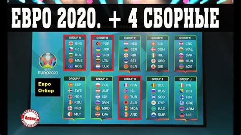 Чемпионат европы по футболу 2020. Чемпионат Европы по футболу. Отбор. Результаты. Расписание ...