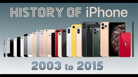 The Evolution Of The Iphone 2007 2020 Histoire De Liphone Youtube