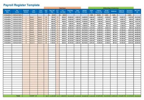 Explore Our Image Of Employee Payroll Ledger Template Budget Template