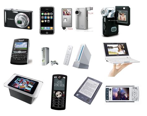Introduction To Computing Devices And Their Usage Computing