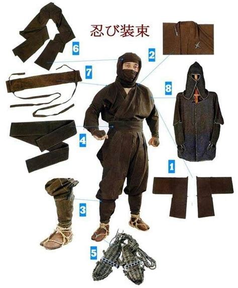 Traditionalninjauniform Ninja Uniform Ninja Japan Ninja Art