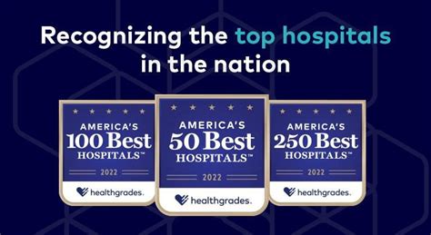 Healthgrades Announces 2022 Americas Best Hospitals™ Offering The