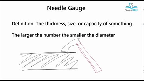 Needle Gauge For Local Anesthesia Which One Is The Thickest 25 27