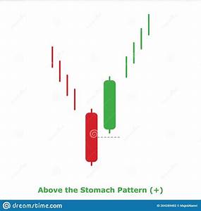 Above The Stomach Pattern Green Red Round Stock Vector