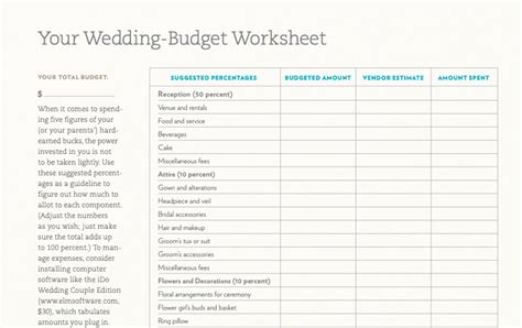 10 Micro Wedding Planning Checklists And Templates Bellamy Loft