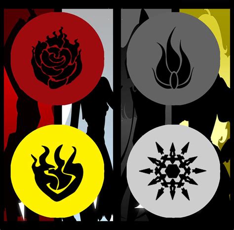 Rwby Themed Buttons From The Famous Show By Roosterteeth Rwby