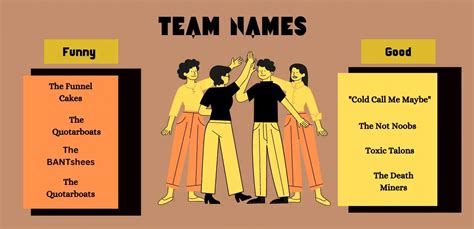 99 Funny Creative Team Names For Work Team Names Good Name