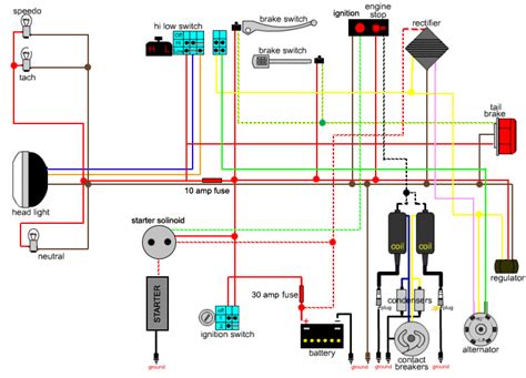 Yamaha xv 1000 / 1100 bare bones wiring (for dummies). Bare bones wiring diagram?