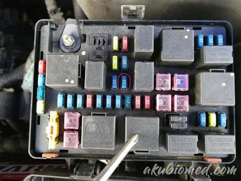 Sedangkan yang kubawa tertinggal di stasiun kereta waktu aku datang. Panduan tukar hon kereta Proton Gen 2