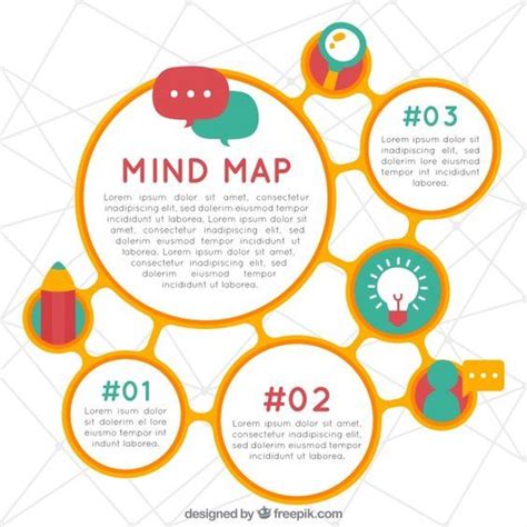 Pin By Sinloo Lum On Diagram Chart Infographic Mind Map Design
